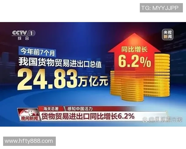 全球贸易格局变革与中国经济崛起的战略机遇与挑战分析