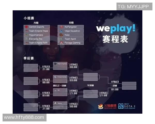 CSGO专题分析：深入探讨WE战队在比赛中的快速反应与战术执行能力