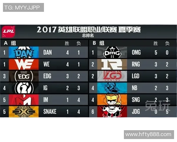 CSGO专题分析：深入探讨WE战队在比赛中的快速反应与战术执行能力