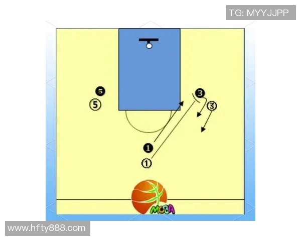 从零开始掌握篮球战术的全面指南与实战技巧解析