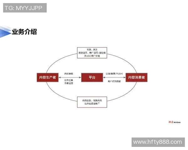 广州街舞队配合表现数据分析与团队协作能力提升探讨