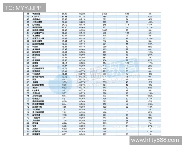 成都网球队强势崛起最新网球配合TOP10榜单揭晓 成都网球队强势崛起最新网球配合TOP10榜单揭晓