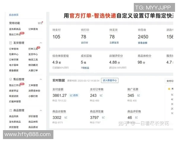 无货源跨境电商模式揭秘助力创业者快速赚取全球市场利润