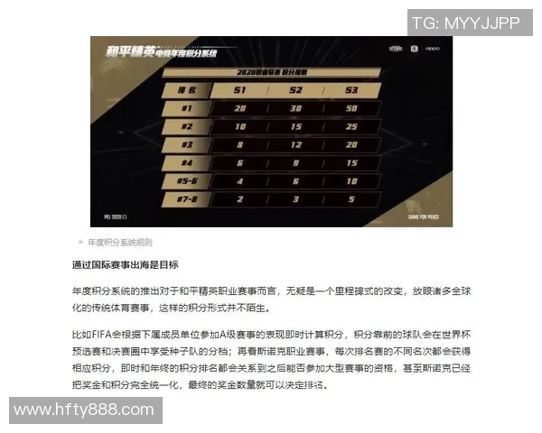 和平精英专题深入分析JDG战队的心理素质与竞技表现的关系