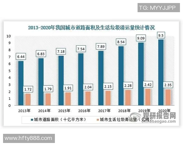 广州极限运动队节奏表现的数据分析与趋势研究